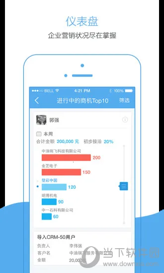 NEOCRM(۹)v2218.25.0805 ٷ