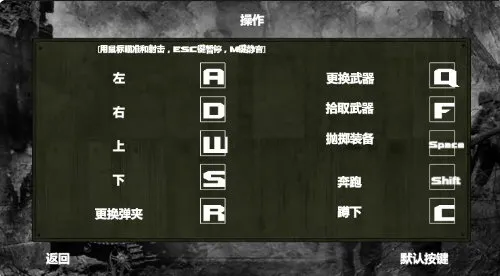 盟军战争英雄2025最新版本