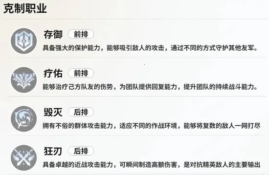 时隙之旅内测服2025官方最新版本 时隙之旅内测服2025官方最新版本