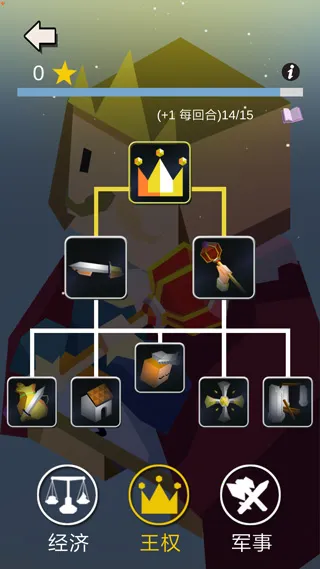 Kingdom Arena(战棋策略)