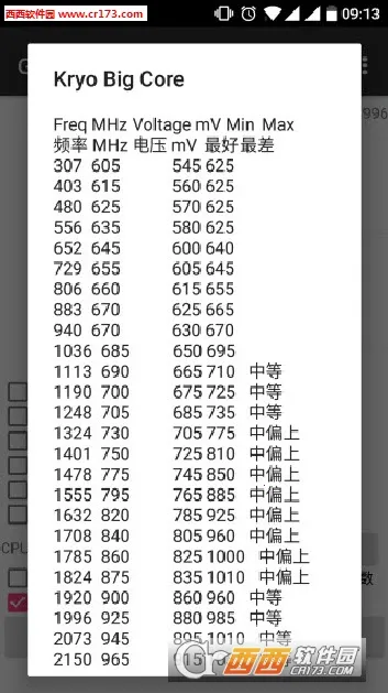 GPU GFLOPS(ѹ)v2.1 ׿