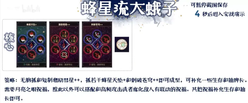 阿斯特赖亚六面神谕(肉鸽卡牌游) 阿斯特赖亚六面神谕(肉鸽卡牌游)