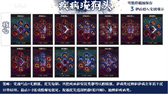 阿斯特赖亚六面神谕(肉鸽卡牌游) 阿斯特赖亚六面神谕(肉鸽卡牌游)