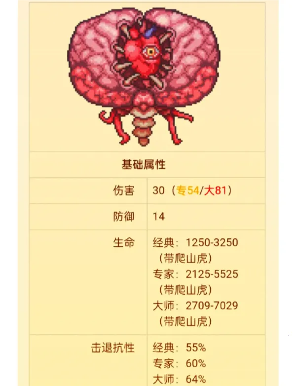 传说之下克苏鲁之脑2025官方最新版本 传说之下克苏鲁之脑2025官方最新版本