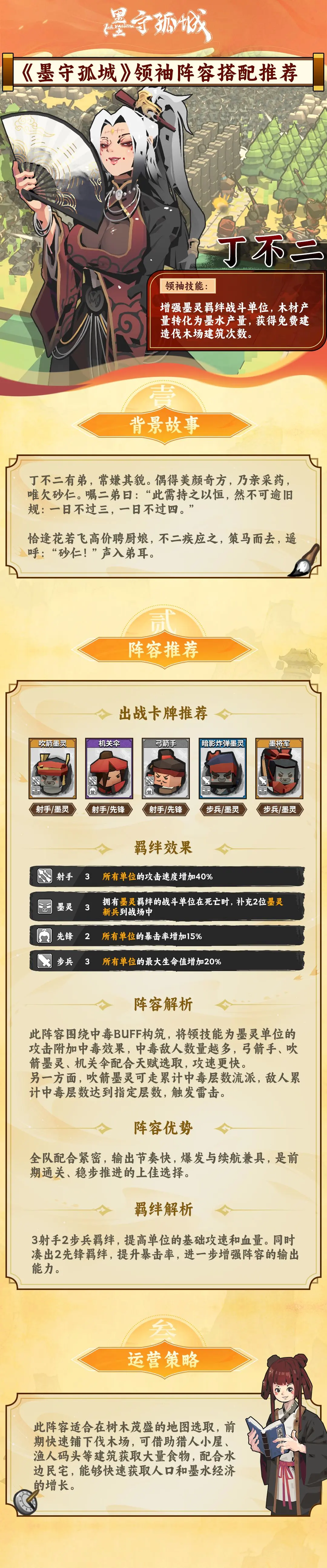 墨守孤城(策略战争手游) 墨守孤城(策略战争手游)