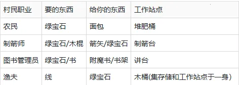 我的世界光影模组2025官方最新版本 我的世界光影模组2025官方最新版本