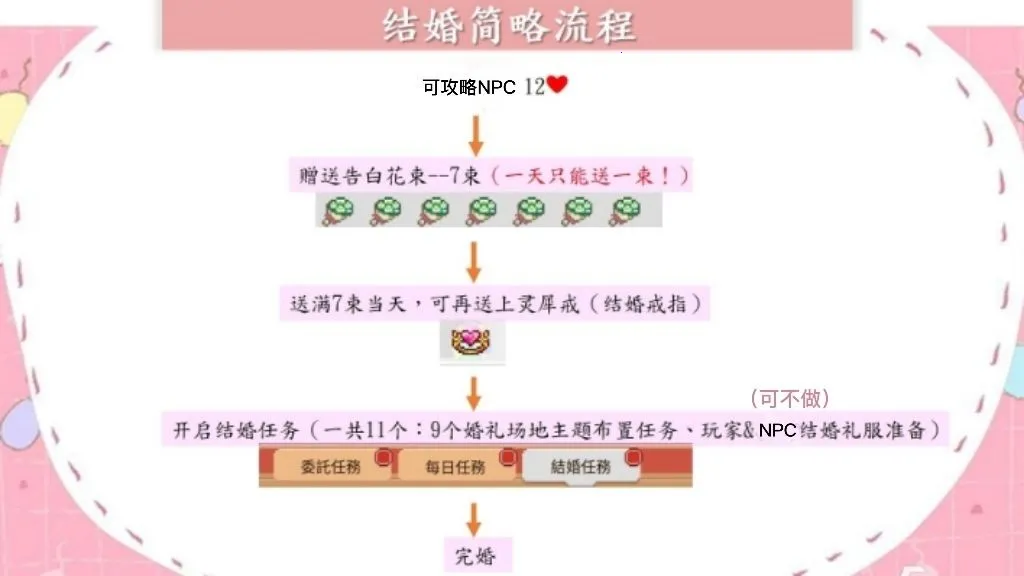 奶牛镇的小时光(农场经营游戏) 奶牛镇的小时光(农场经营游戏)