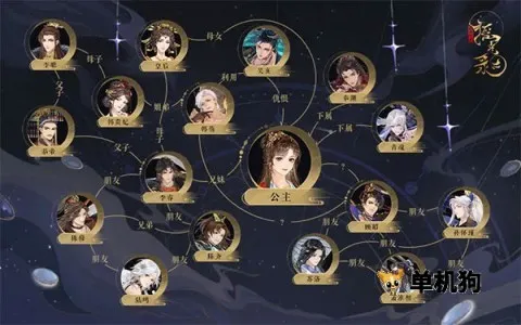 摇光录乱世公主(古风卡牌游戏) 摇光录乱世公主(古风卡牌游戏)