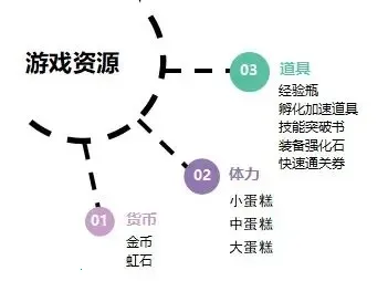 魔法祈幻界2025下载安装 魔法祈幻界2025下载安装