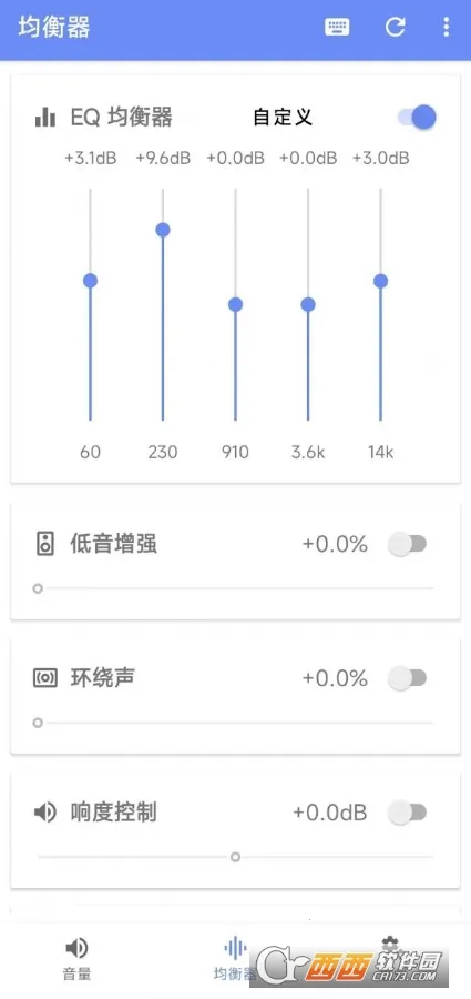 音量君(音量调节软件) 音量君(音量调节软件)
