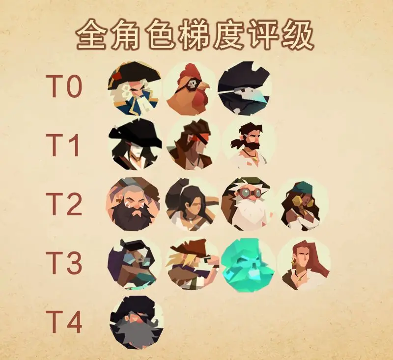 航海奇闻(航海卡牌游戏) 航海奇闻(航海卡牌游戏)