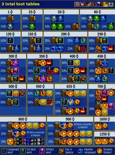 �����s16(Ӣ����������)