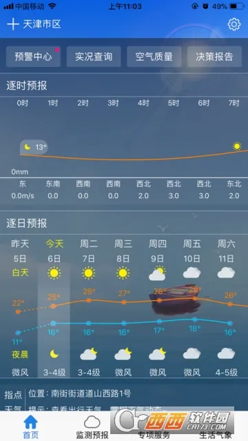 �������(�����������)