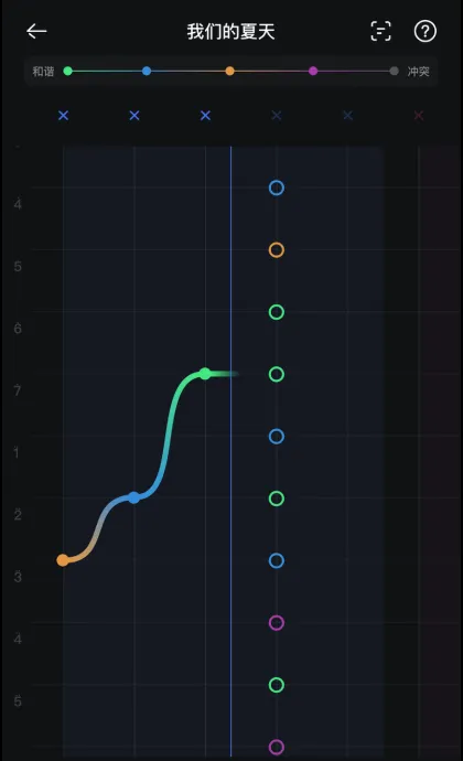 ����(���ִ���ƽ̨)