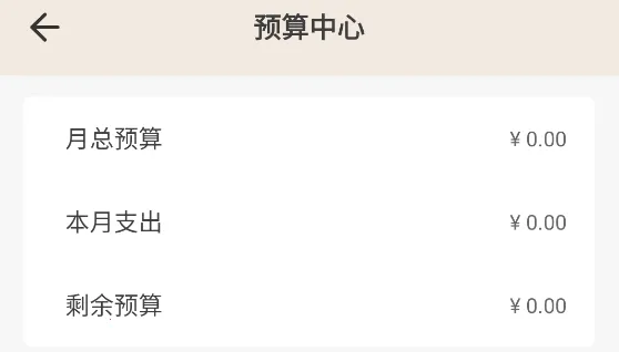 ��è����2025�ٷ�����