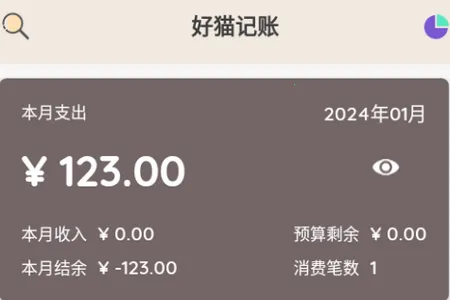 ��è����2025�ٷ�����