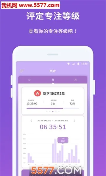 ��ʱ(ʱ���������)