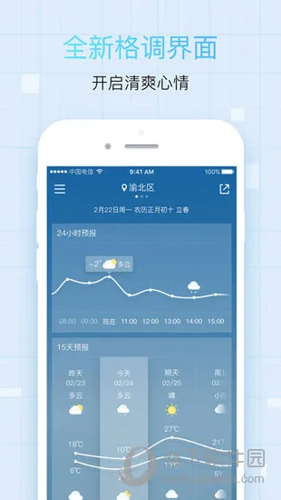 ��������Ԥ��(������Ѷ����)