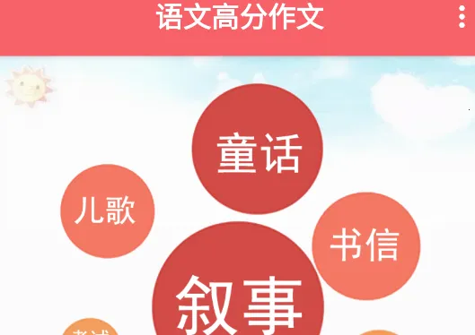 ���ĸ߷�����(����ѧϰ����)