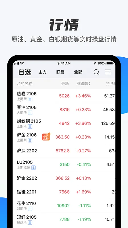 �ڻ��ȷ�(�ڻ�Ͷ����������)v6.7.1 ��Ѱ�