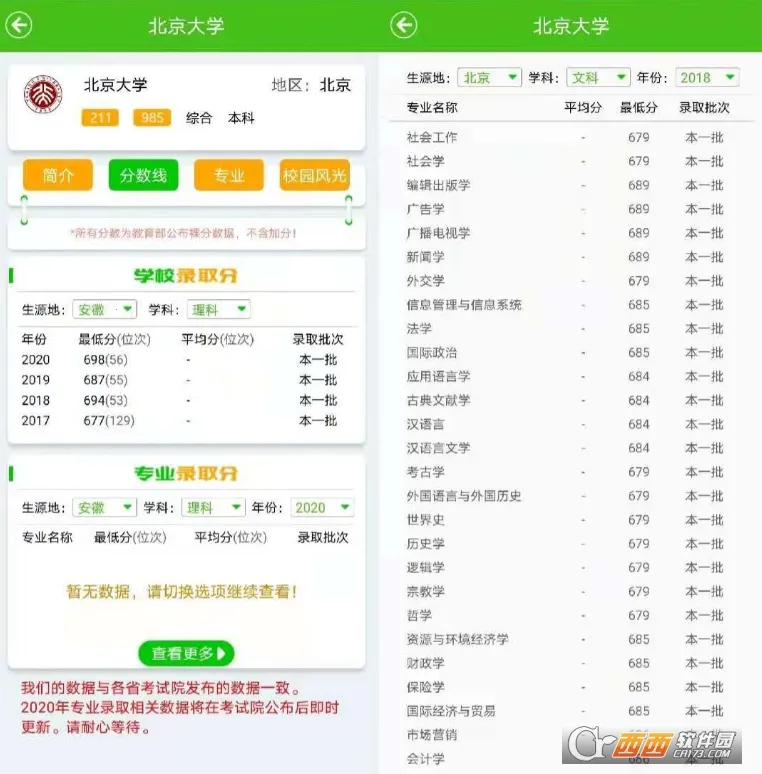 �߿�־Ը�ָ�ϰ�׿���ֻ���