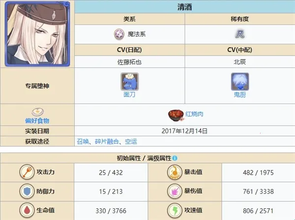 ʳ֮��Լ2025���°汾