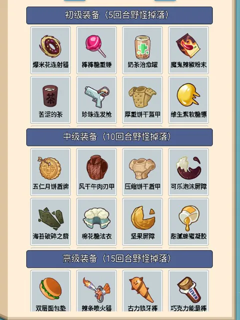 ���ֳԻ�(��ʳ��������Ϸ)