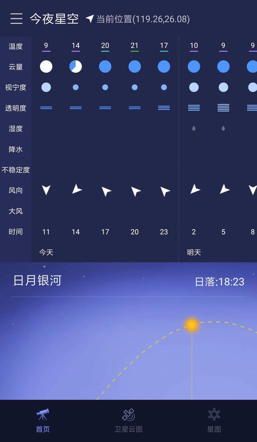 ����ͨ(���Ĺ۲�����)