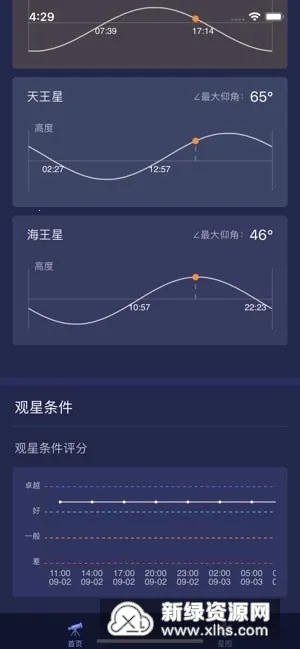 ����ͨ(���Ĺ۲�����)v2.5.0 ��Ѱ�