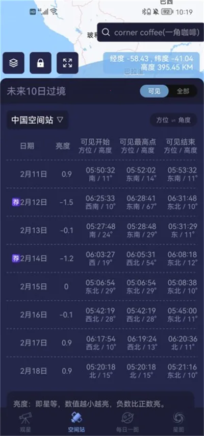 ����ͨ(���Ĺ۲�����)