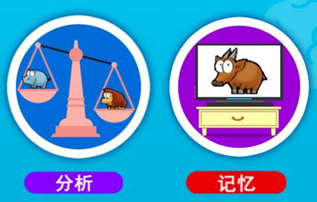 ��ͯ�����Դ�ѵ��(��ͯ����ѵ��Ӧ��)