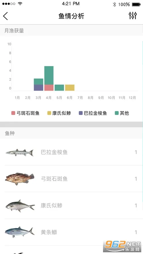 �������Ԥ��(������������)v5.1.1 �ֻ���