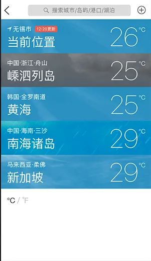 �������Ԥ��(������������)