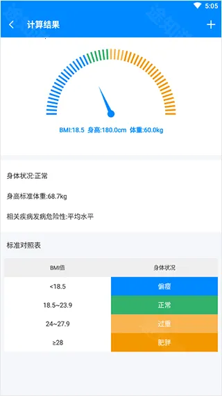 BMI2025�ٷ�����