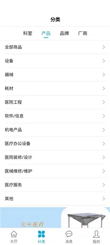 ҽ���г��̶�(ҽ���豸�ɹ�ƽ̨)