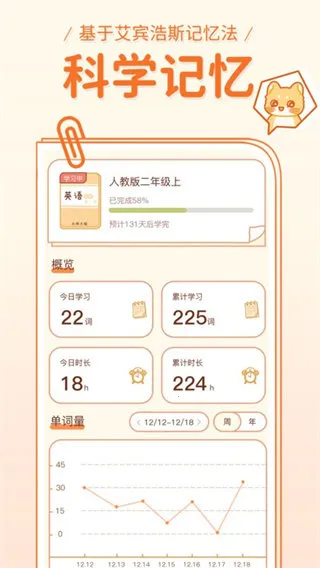 喵喵单词(英语学习软件) 喵喵单词(英语学习软件)