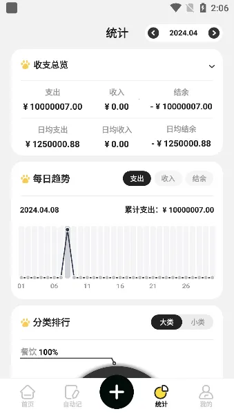 ����С��