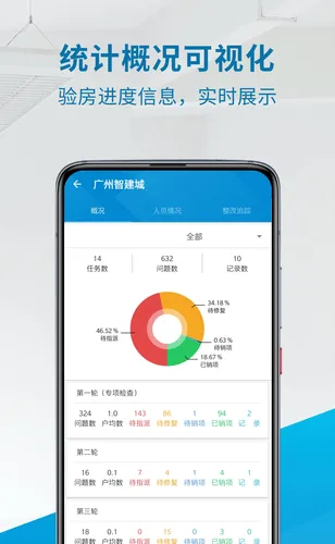 �ƶ��鷿v3.4.6 �ٷ�����