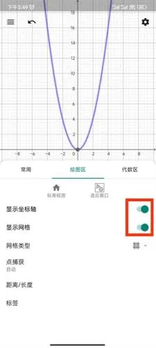GeoGebra GeoGebra