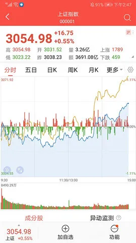 ���֤ȯv3.4.7 ��Ѱ�