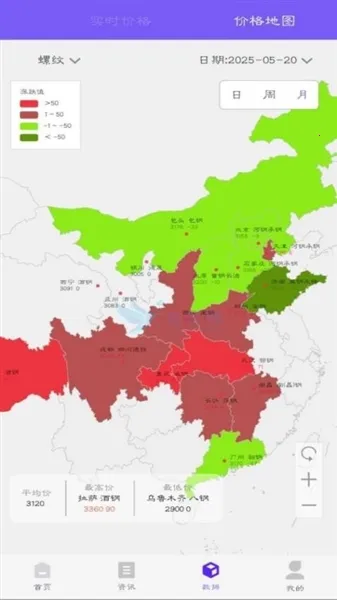 ������2026���°汾