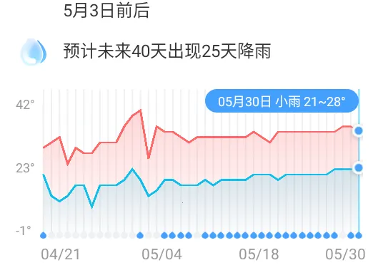 ��������Ԥ��2026�ٷ����°汾