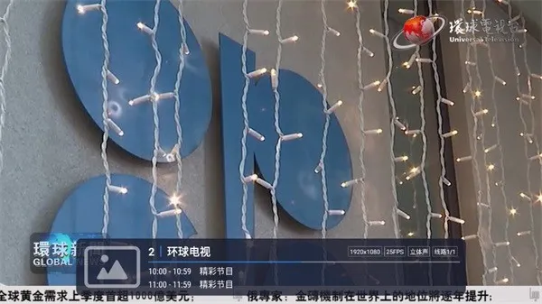 ȫ����ֱ��