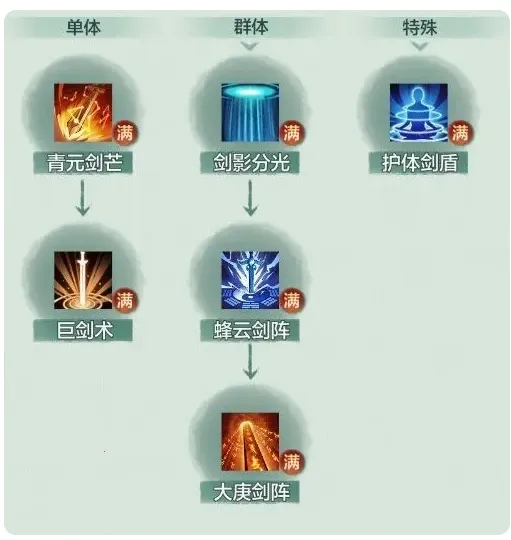 ������ʦ��TapTap���԰棩