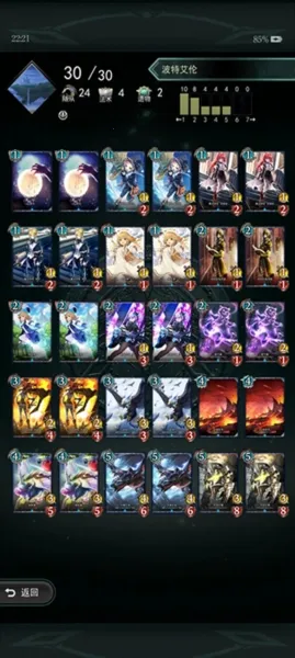 ʧ������