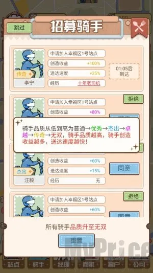 外卖大亨安卓版手机版 外卖大亨安卓版手机版