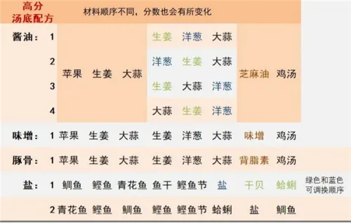 ������Ϸ����2026���°汾