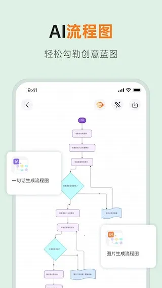GitMind˼��v2.5.4 �ٷ�����