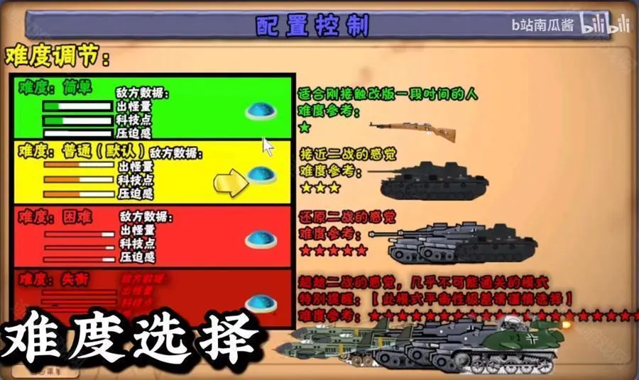 ֲ���ս��ʬ��ս��