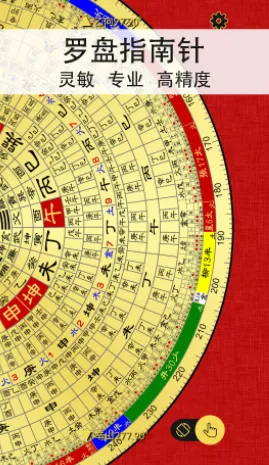 ��������ָ����